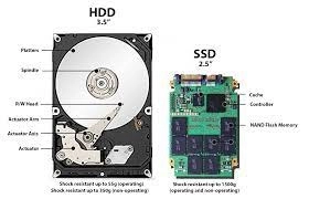 HDD